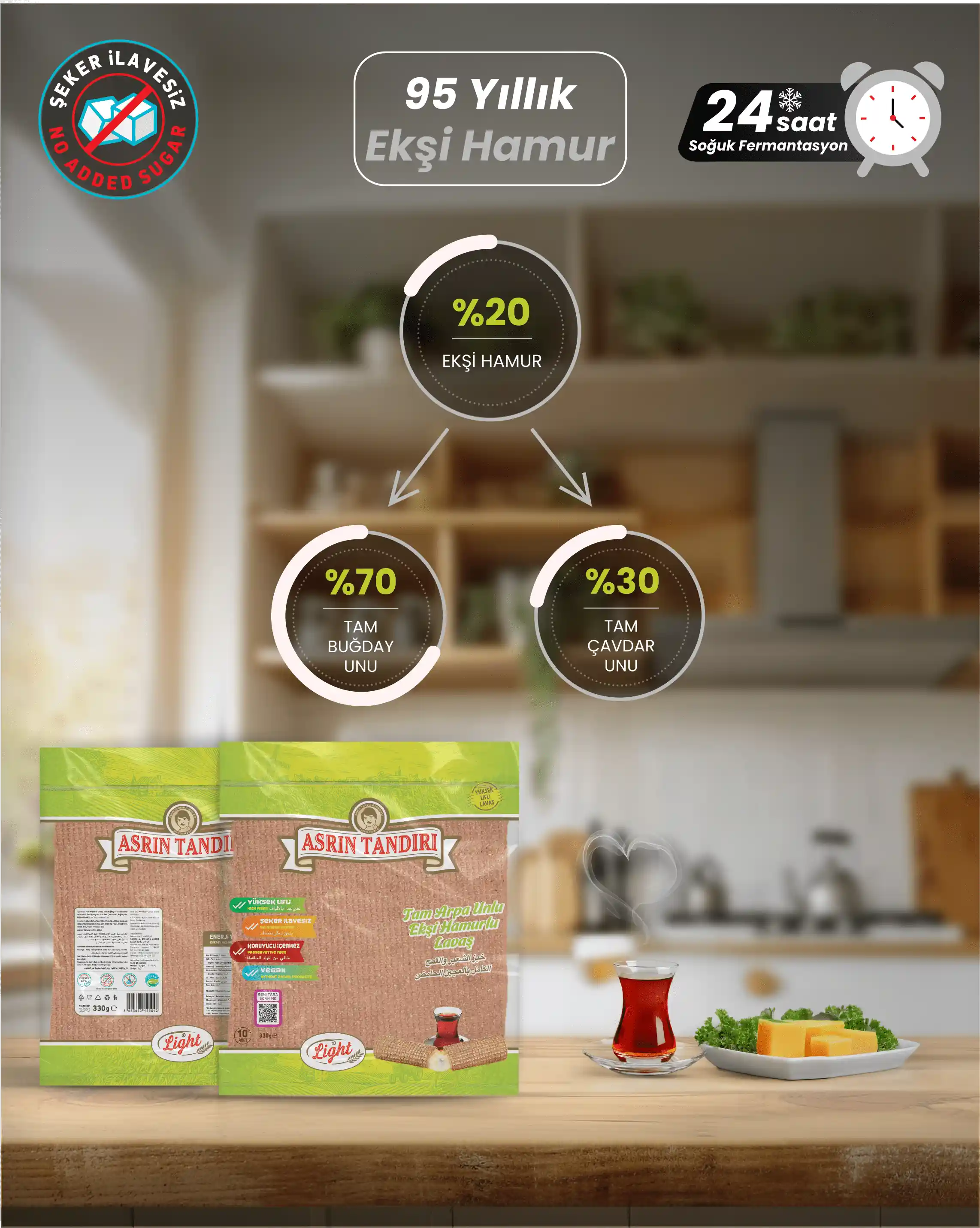 New Product
